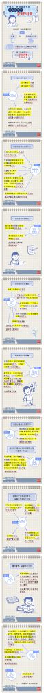 【廉政教育】一定之規(guī)•紀(jì)檢監(jiān)察干部必讀丨黨組織、黨的領(lǐng)導(dǎo)干部什么情形下會(huì)被問(wèn)責(zé)？